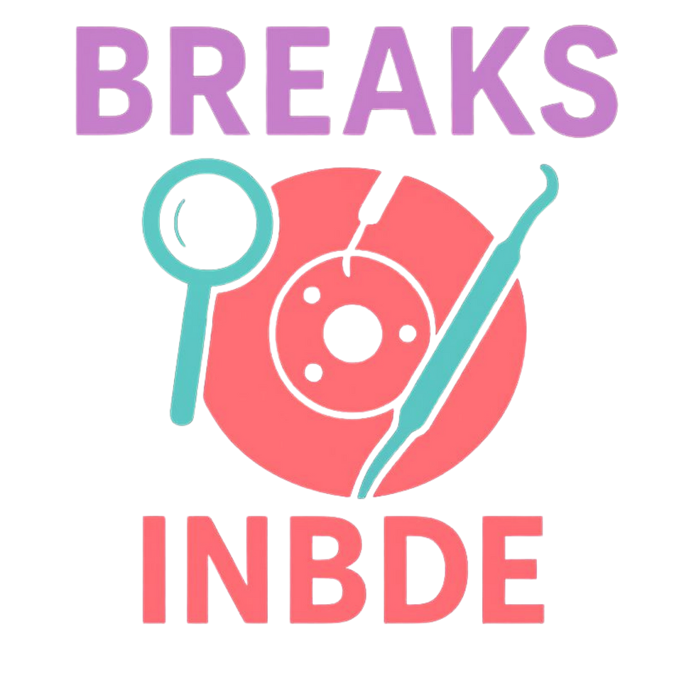 BREAK'S INBDE