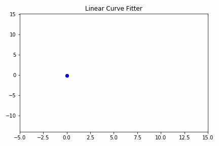 problem3.gif