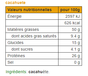 Miniature : Cacahuète crunchy