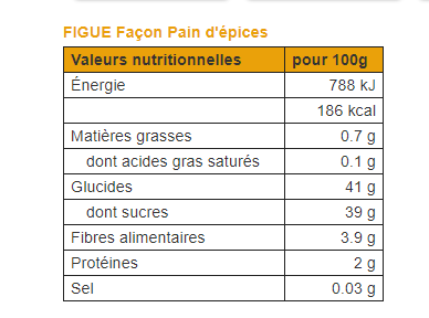 Miniature : Figue façon pain d'épices