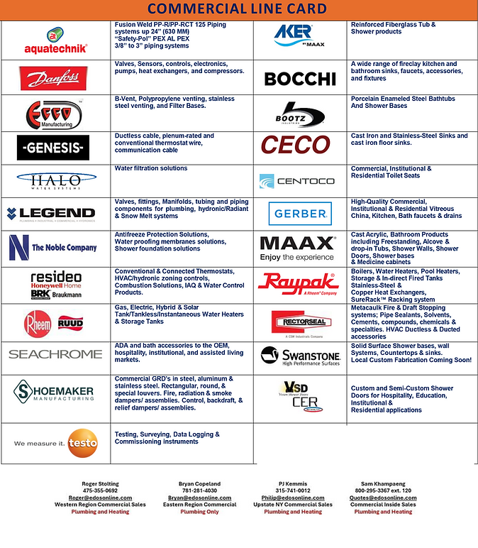 Line Cards | EDOS Reps