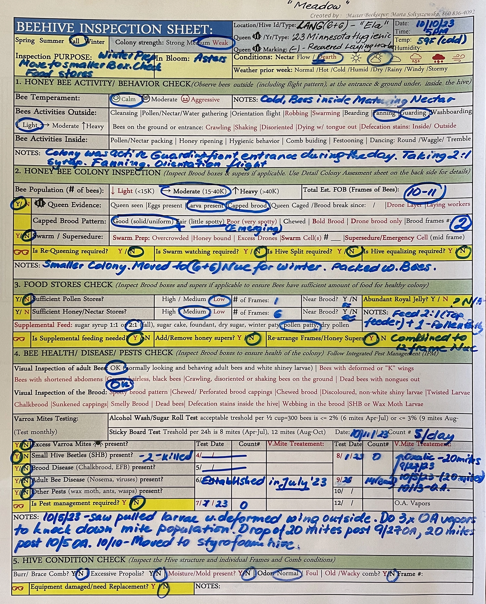 Beehive Inspection Checklist