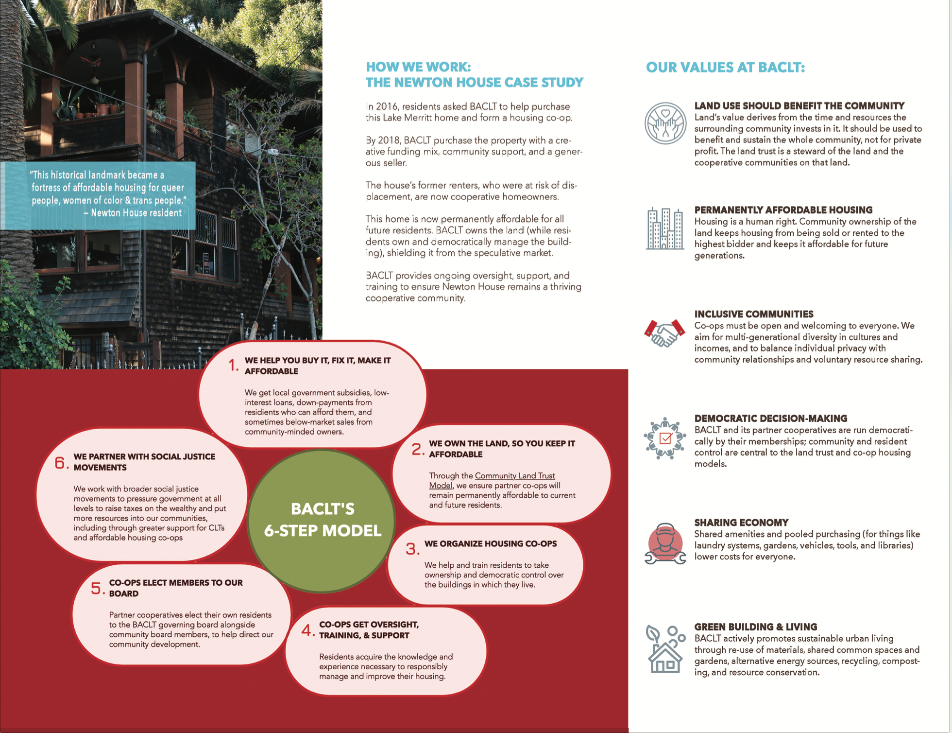 Z-fold Brochure (inside)