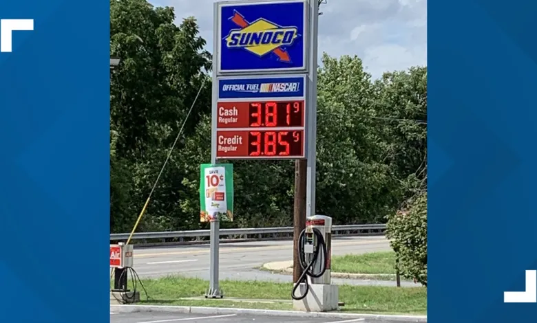 Gas Stations For Sale Nationwidebgny.com