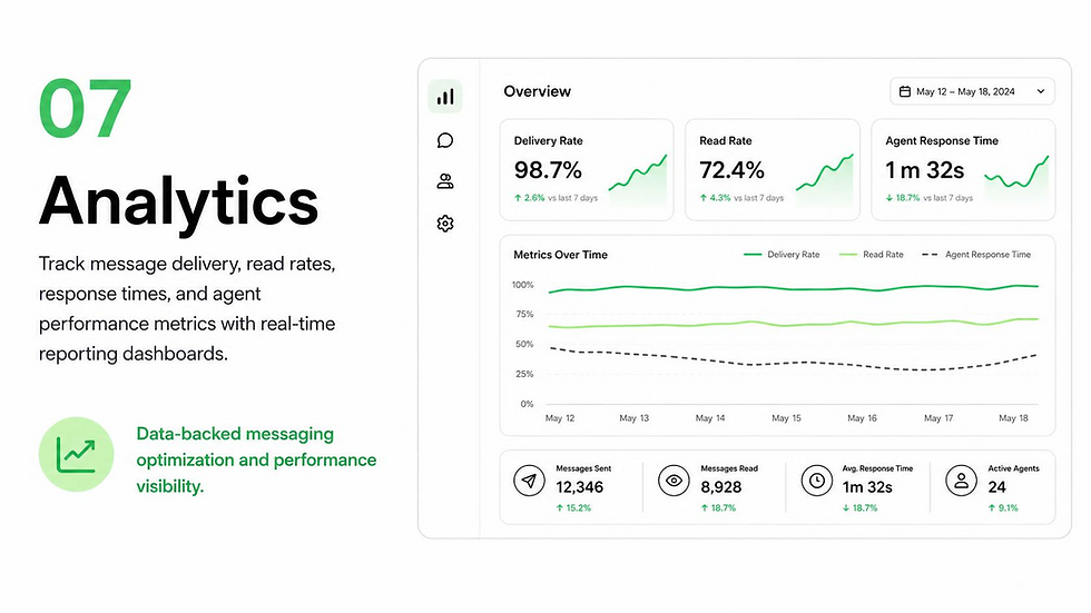 Analytics 1 1.png
