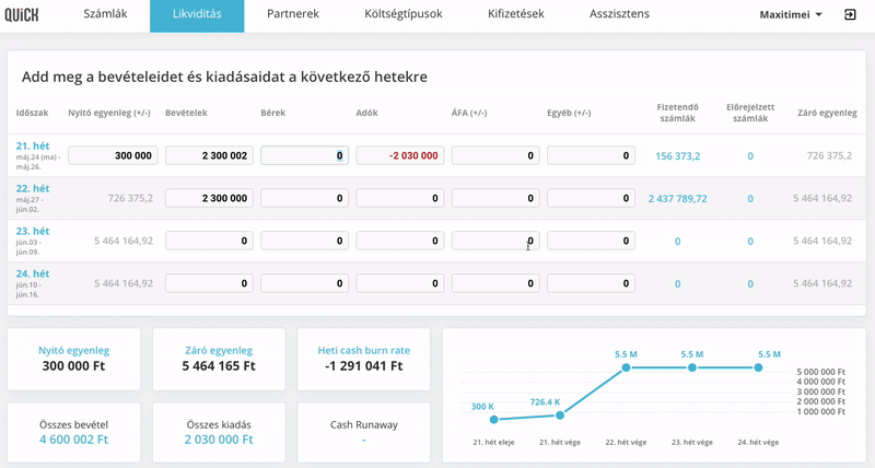 automatikusan szinkronizálódó adatok a következő 30 napra