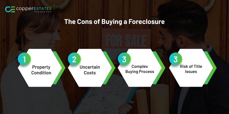 The Cons of Buying a Foreclosure.png