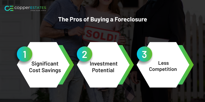 The Pros of Buying a Foreclosure.png