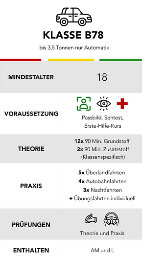 Führerschein Klasse B Alle Fragen Und Antworten Pdf Klasse B | Fahrschule Eydner