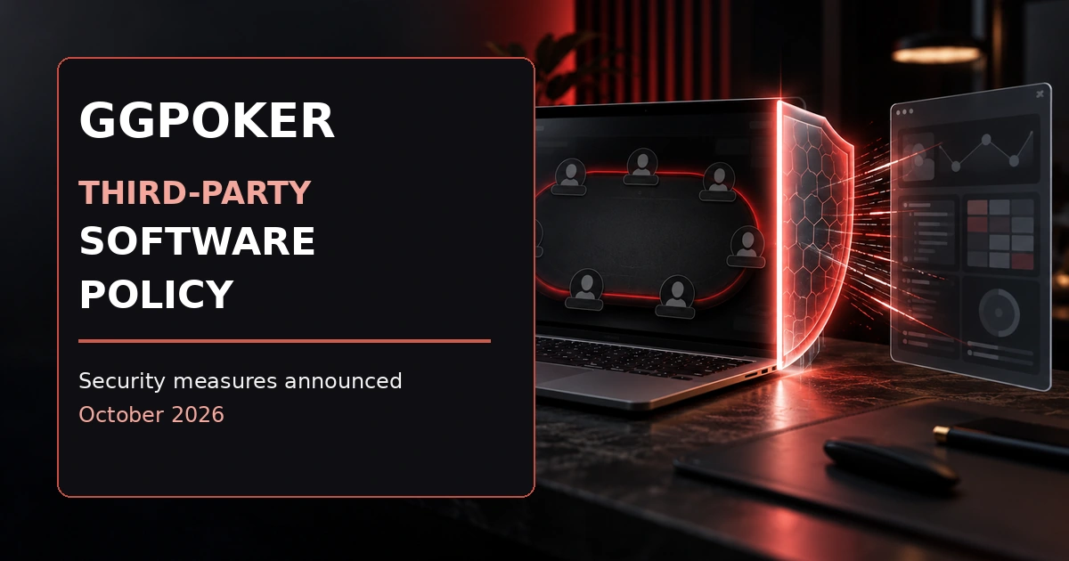 Editorial graphic naming GGPoker third-party software policy beside a laptop poker table, software window and red security shield.
