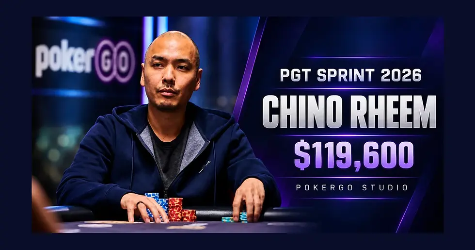 Chino Rheem at a poker table beside PGT Sprint 2026 and PokerGO Studio branding with his $119,600 first-place prize.