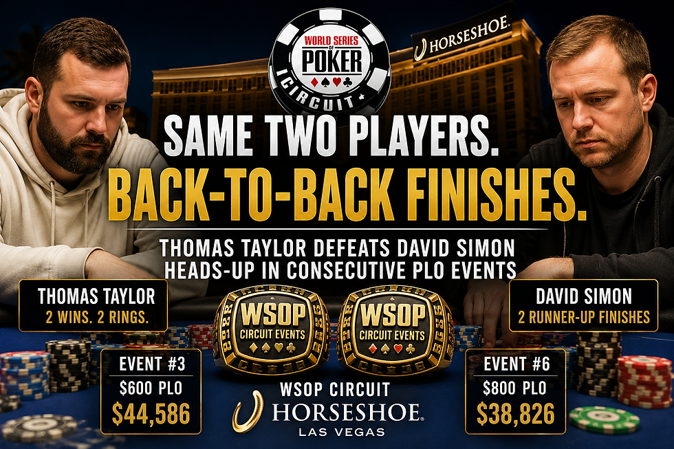 Thomas Taylor wins consecutive WSOP Circuit Pot-Limit Omaha events at Horseshoe Las Vegas in 2026