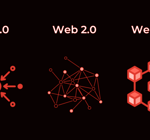 WEB2.0 PROBLEMS - WEB3.0 SOLUTIONS