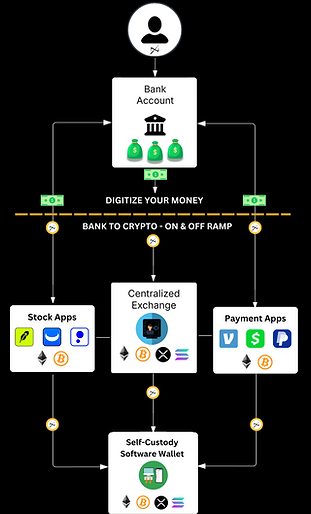 Crypto Personality Workshop (11).png