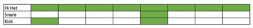 Screen Shot 2022-06-11 at 9.47.46 pm.png