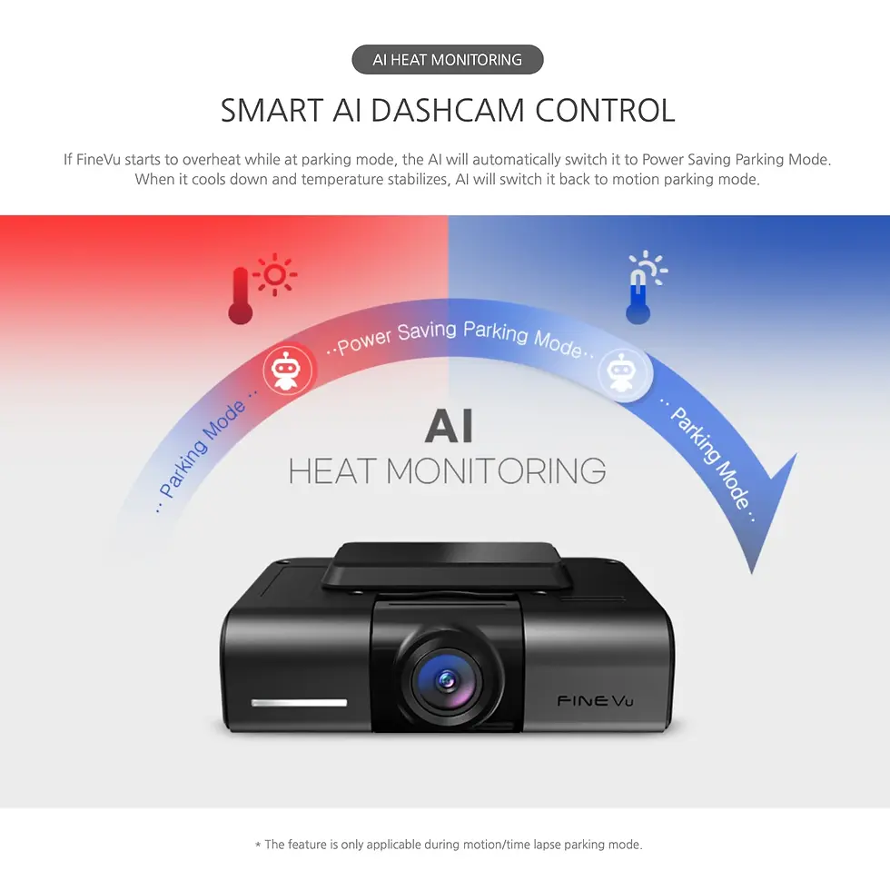 Thumbnail: True Ai dashcam features