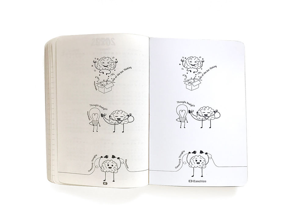 Thumbnail: Kanchize Planner - cat stay pawsitive