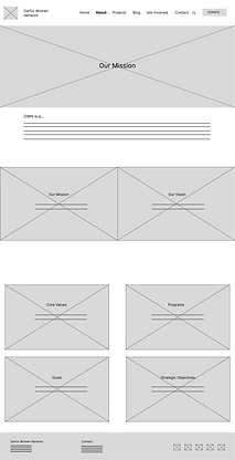 About Us - Our Mission (Uduak).png