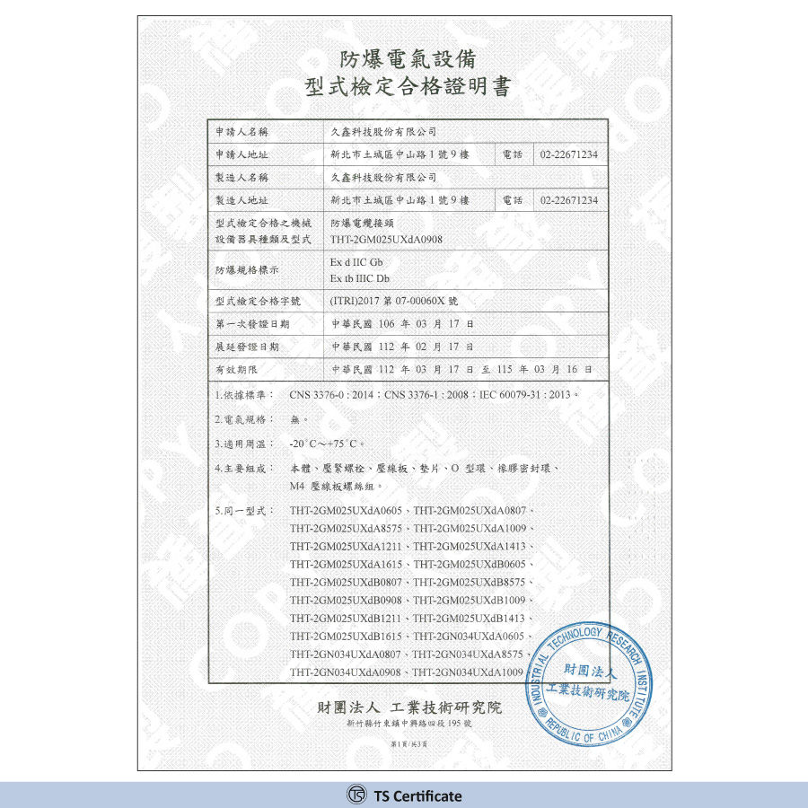 Explosion proof Cable Gland, Hazardous Location Cable Gland TS