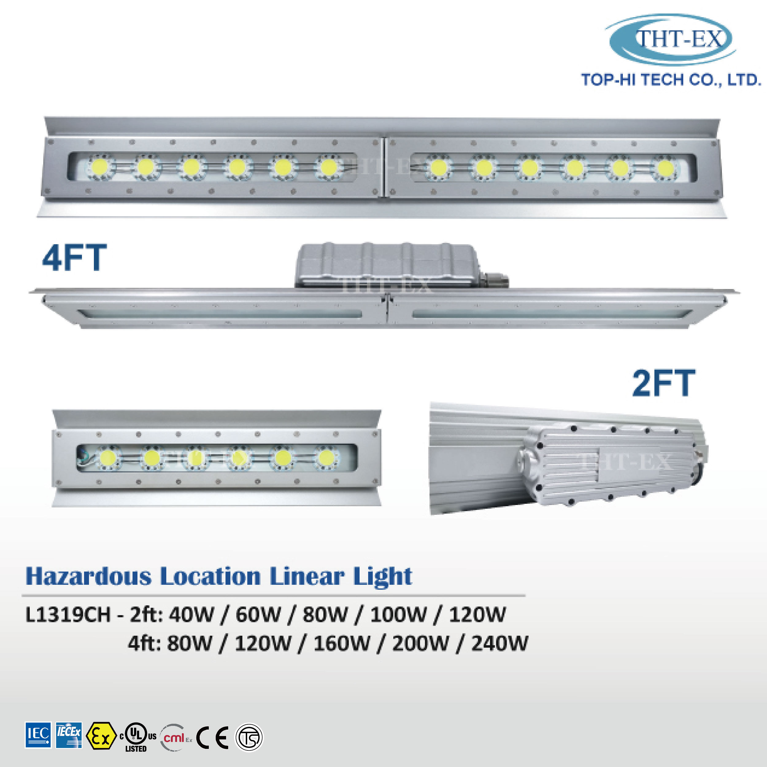 Hazardous Location Linear Light L1319CH (COB LED)