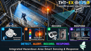 A Hazardous-Area Sensor Should Do More Than Detect.