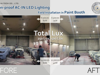 Installation Case Sharing: Illumination Improvement in Paint Booth!