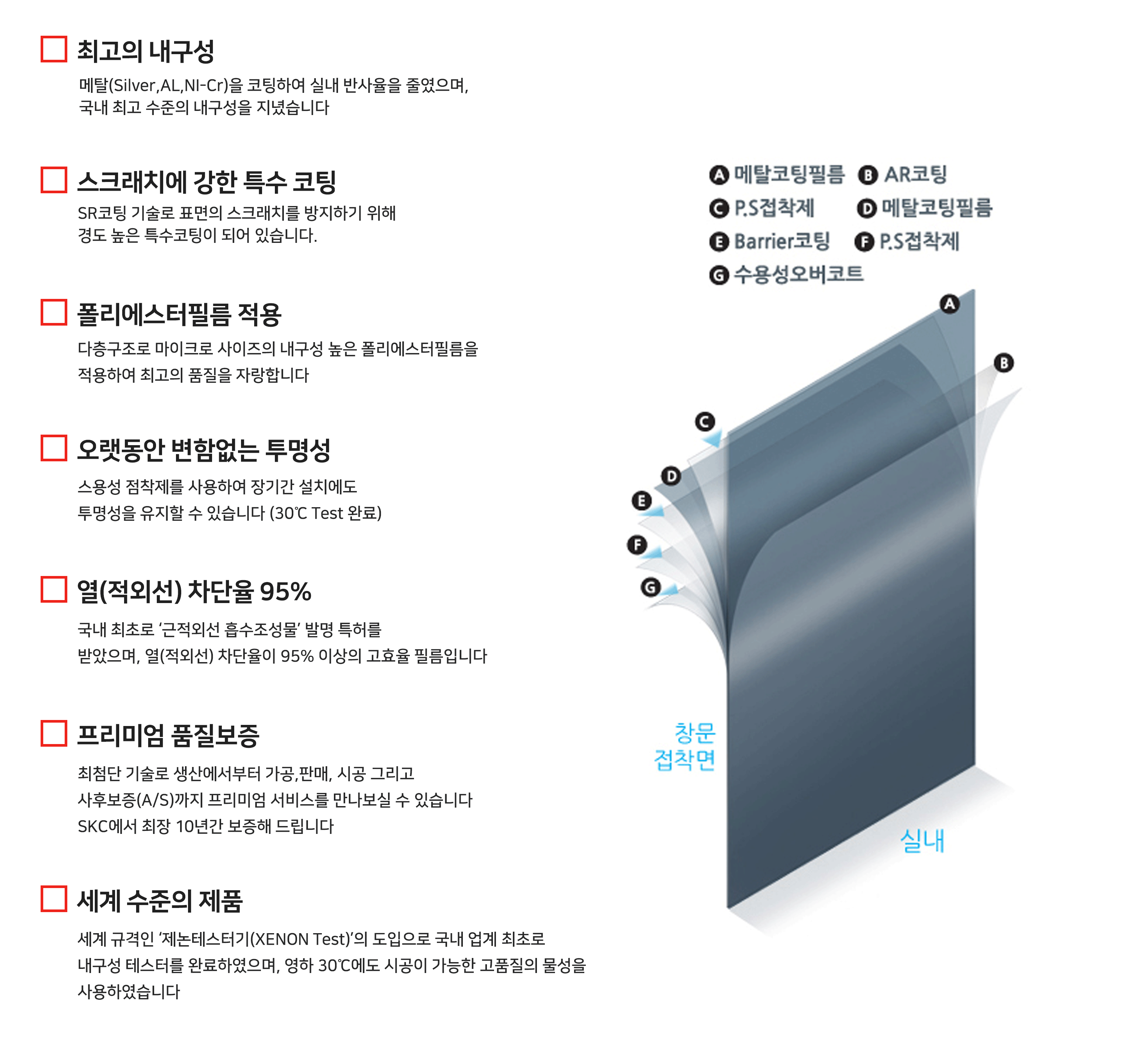 SKC필름제품특징2.gif