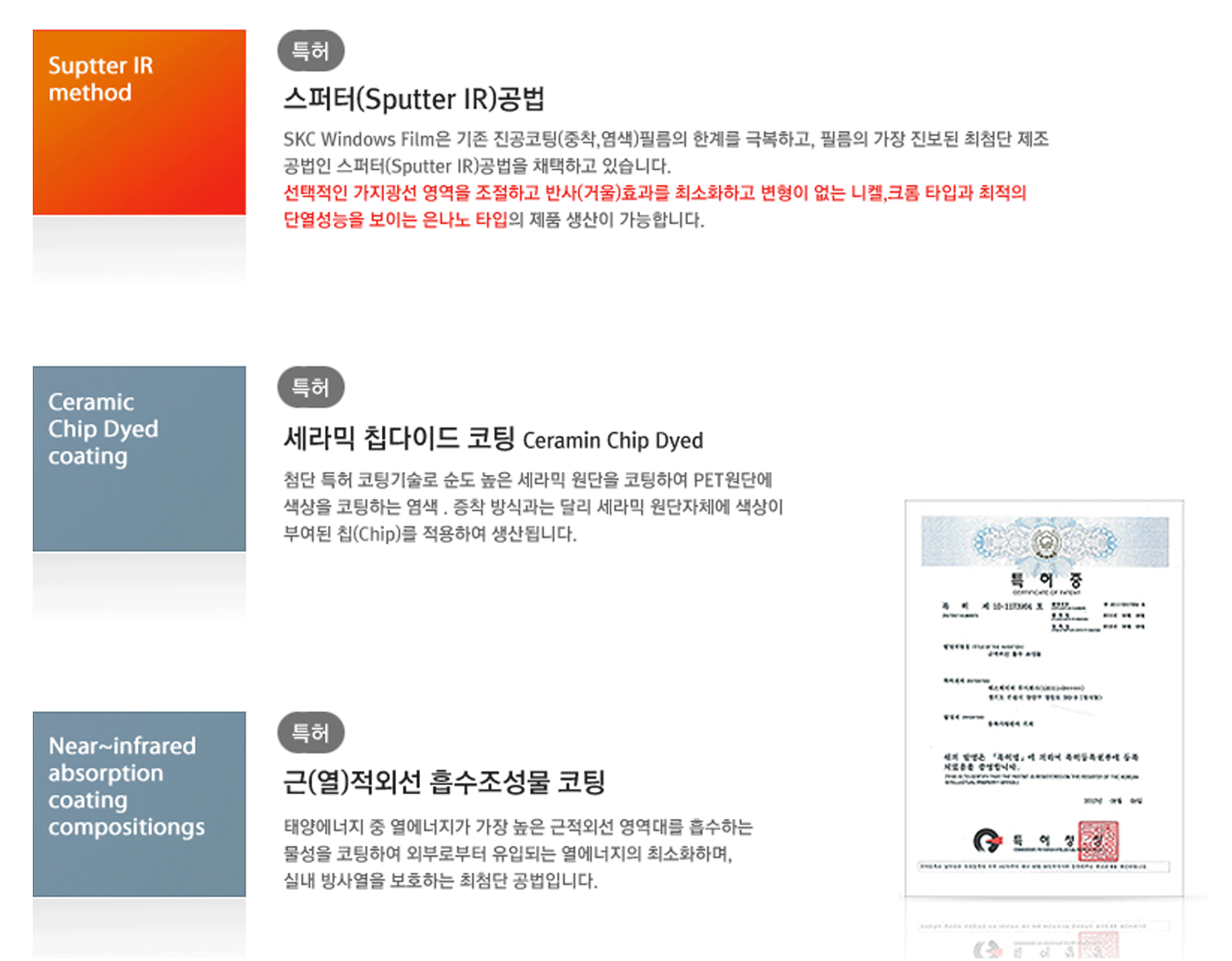 SKC필름특허공법.gif