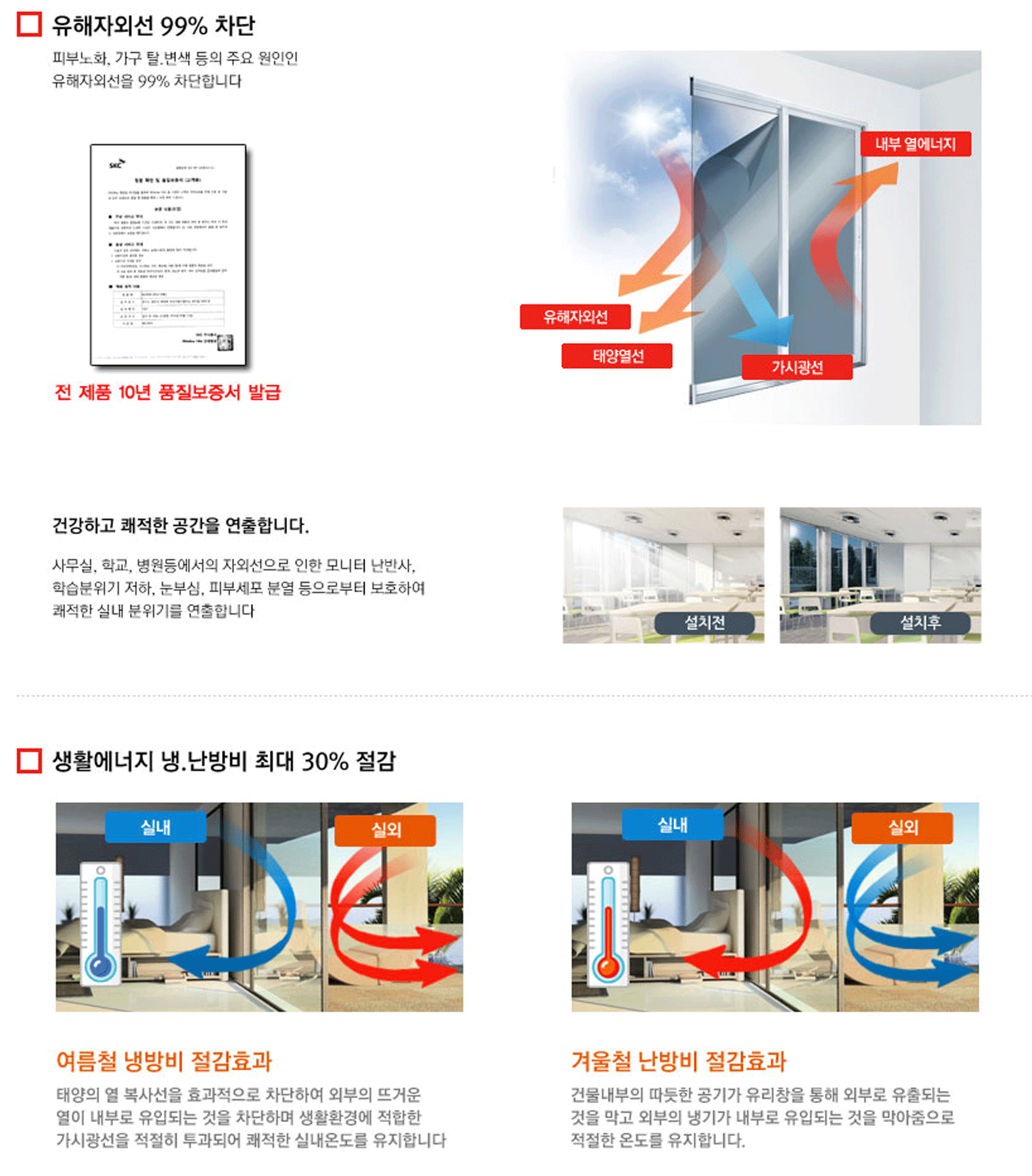 SKC필름제품장점1.gif