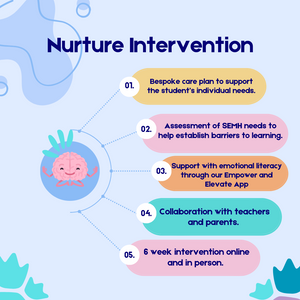 Empower And Elevate
Maidenhead
February Half Term
Sports Camp
Holiday Camp
Children
Football
Basketball
VR Games Room
VR Set
Cricket
Rock Climbing
Bouldering
Berkshire 
Teaching
Teachers
Childcare 
Holiday Sports Club
Children's Sports Program
Youth Athletics
Kids Fitness
Summer Camp
Sports Skills
Physical Activity
Outdoor Adventure
Team Building
Youth Empowerment
Wellness
Active Lifestyle
Health and Fitness
Sportsmanship
Fun and Games
Child Development
Coaching
Skill-building Workshops
Social Interaction
Character Building
Leadership
Positive Environment
Nutrition Education
Holiday Recreation
Summer Sports
Group Activities
Sports Challenges
Athletic Training
Team Sports
Inclusive Recreation
Physical Education
Adventure Learning
Life Skills
Mind and Body Wellness
Empowering Youth
Confidence Building
Community Engagement
Creative Play

