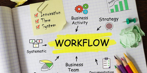 How Streamlining Works Approaches to streamlining your business
