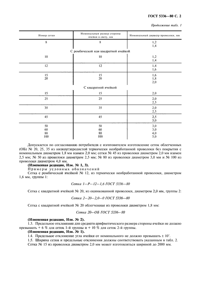 Сетка рабица купить ,сеткарабицаот производителя
