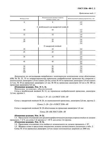 Сетка рабица купить ,сеткарабицаот производителя 
