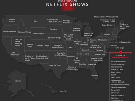 Netflix most popular shows