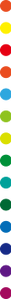 NetSec Open Performance Testing