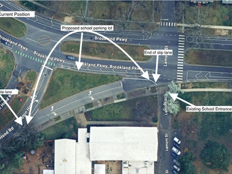 Community Survey: Proposed Waldorf School Purchase of City Property August 2026