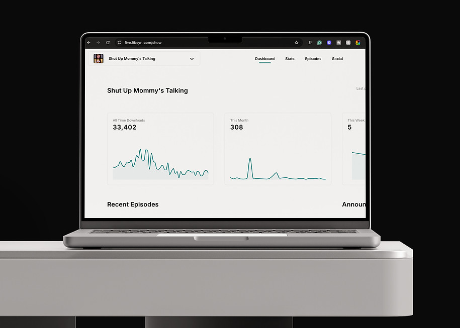 A laptop displaying podcast analytics for "Shut Up Mommy's Talking," showing 33,402 all-time downloads, 308 downloads this month, and episode trends over time.