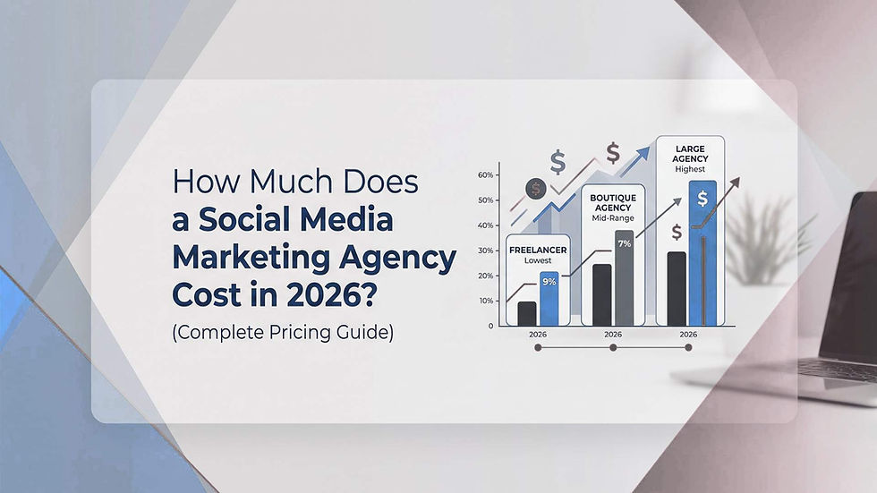 Infographic showing social media marketing agency costs in 2026, with freelancer, boutique, and large agency price bars and arrows.l media content calendar at a desk with laptop, whiteboard sticky notes, and monitors.