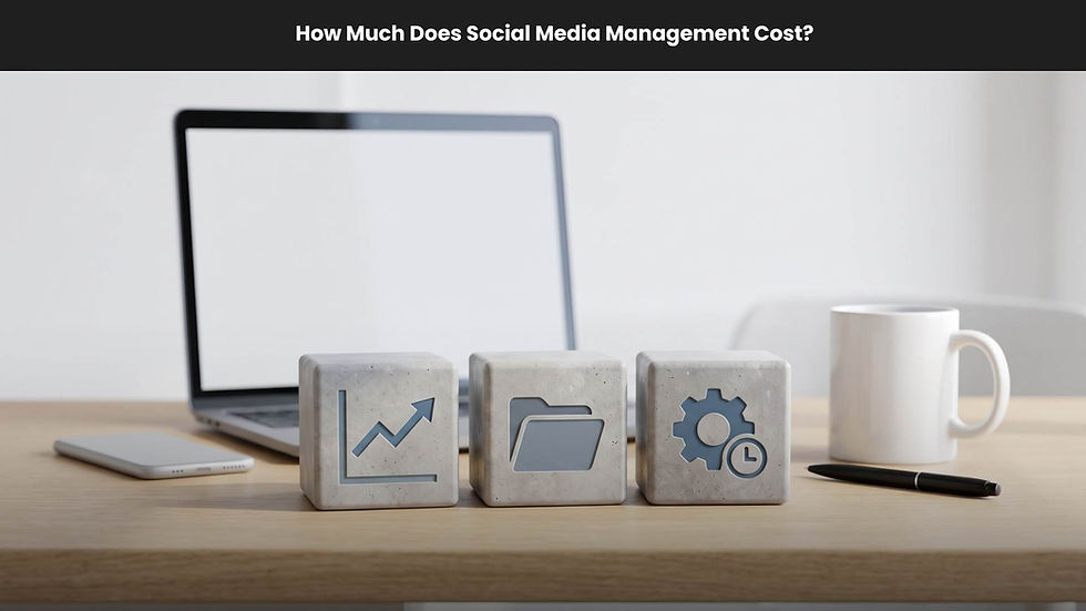 Desk with laptop, phone, mug and pen beside three icon blocks; header reads How Much Does Social Media Management Cost?