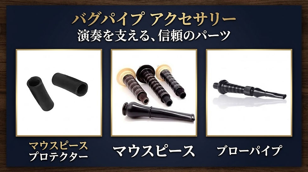 逆止弁、マウスピース、ブローパイプ
