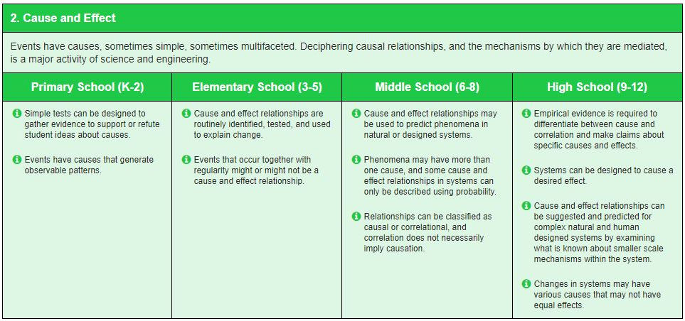 cause and effect.JPG