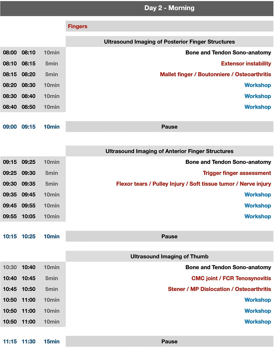 Day 2 Morning 1-2.jpeg