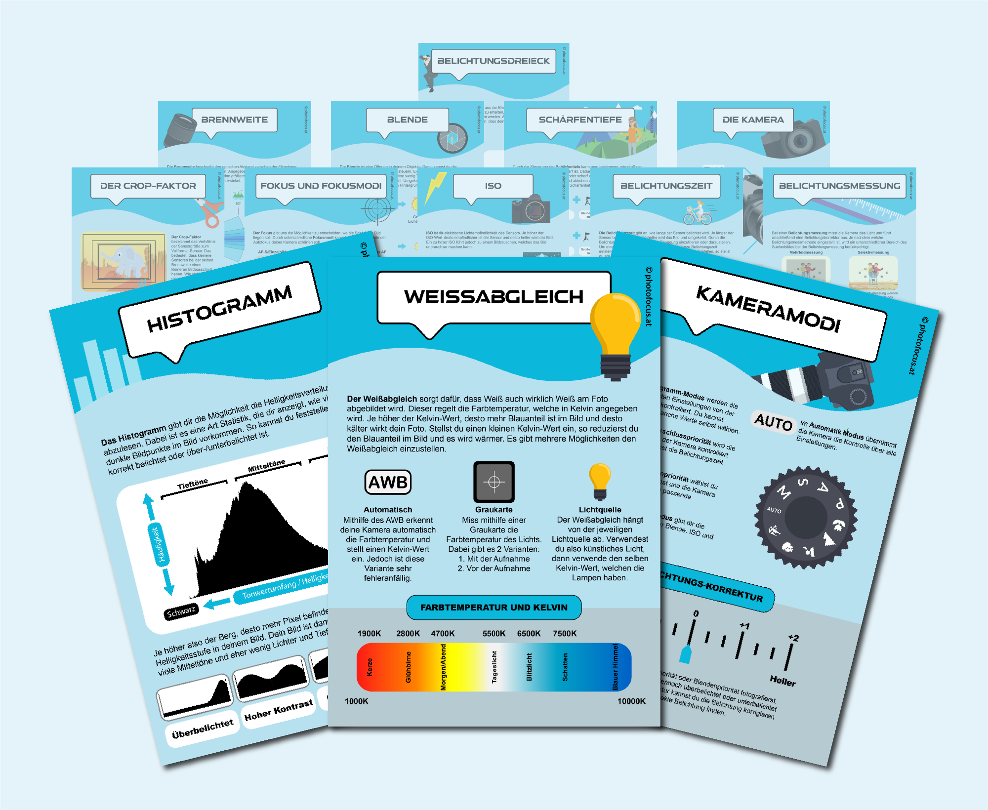 Fotografie Spickzettel