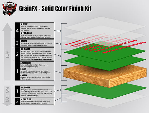 final-Exploded-GrainFX-Instructions2.jpg
