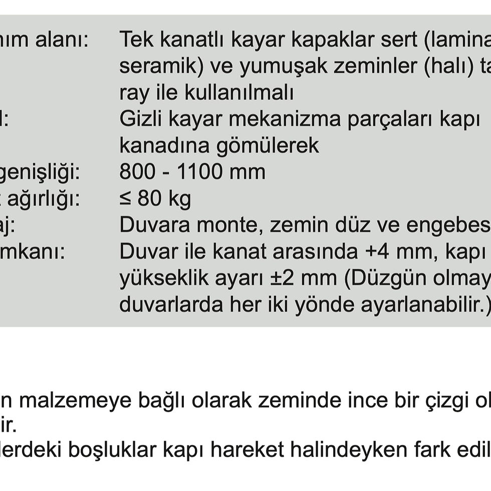 Küçük resim: Ghost Gizli Kayar Kapı Seti 1100mm