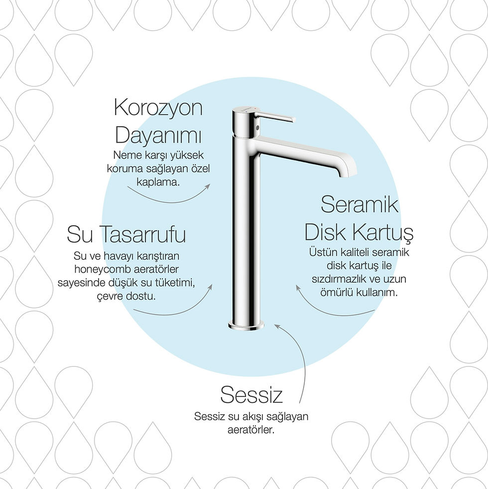 Küçük resim: Hafele Devon Lavabo Bataryası Siyah