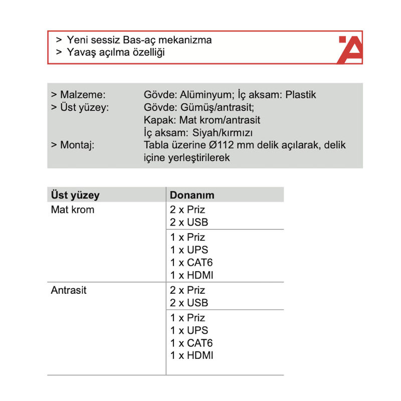 Küçük resim: Hafele Step II Bas Aç Yükselen Priz Sistemi Mat Krom 1Priz 1Ups 1Hdmi 1Cat6