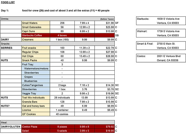 Crafty List - Sheet1-1.jpg