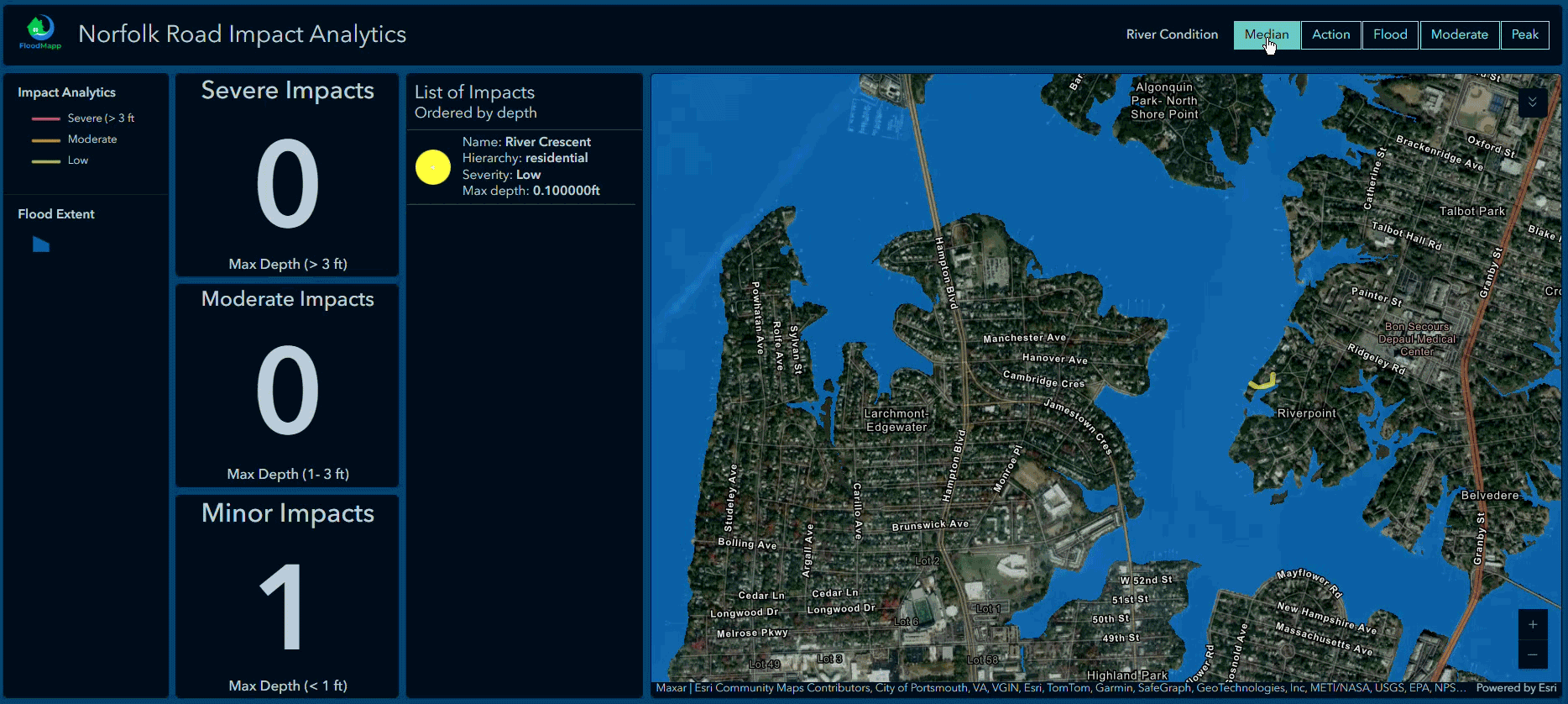 Hurricane-Ready: 5 Flood Response Essentials Every Emergency Manager ...