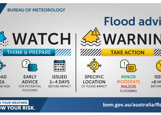 Flood Warnings - What is the difference of a flood watch or a flood warning?